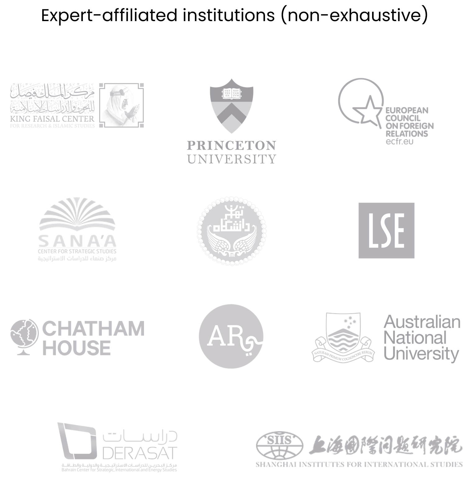 Subject Matter Experts and on the ground network